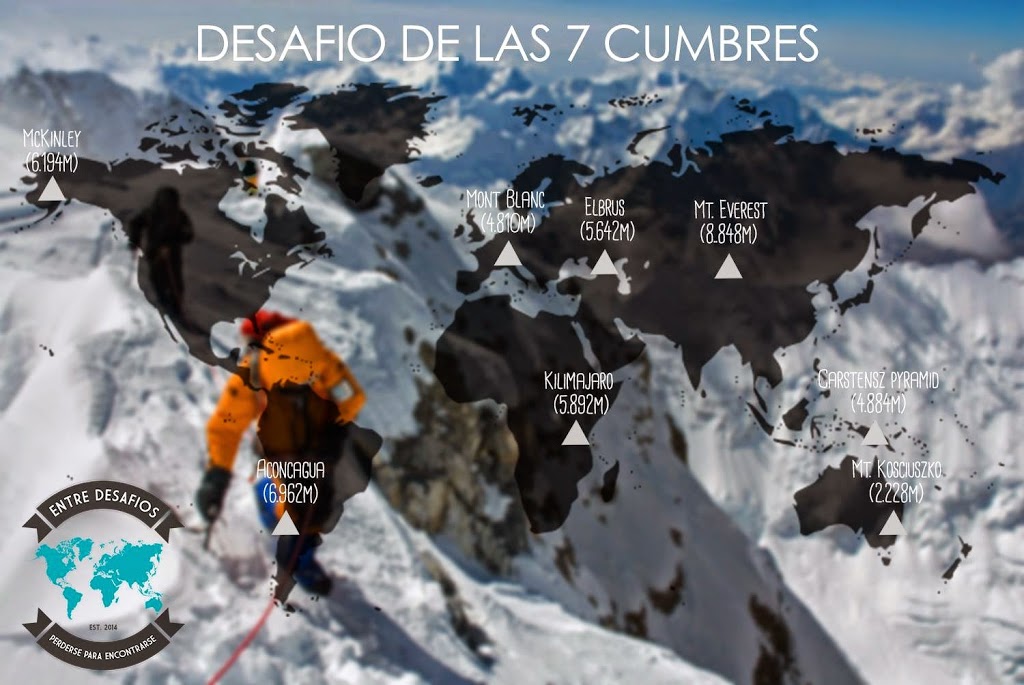 Localización de las 7 cumbres a falta del mazizo Vinson en la Antártida.